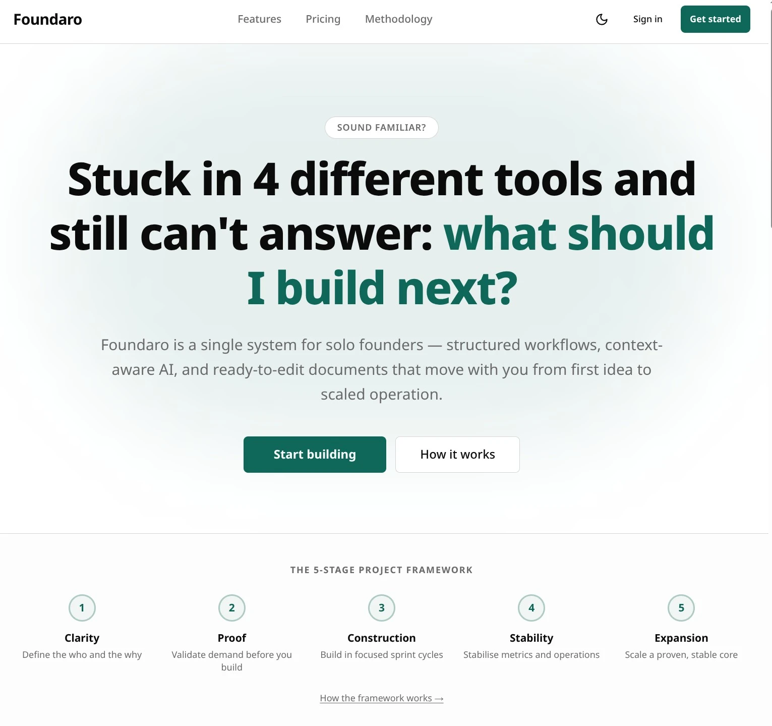 Foundaro homepage