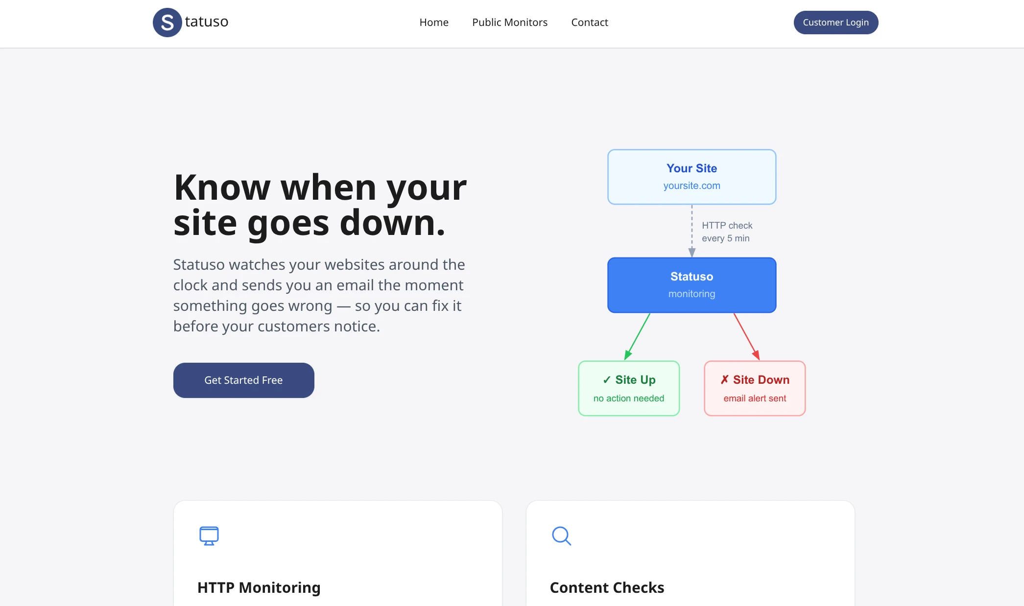 Statuso homepage