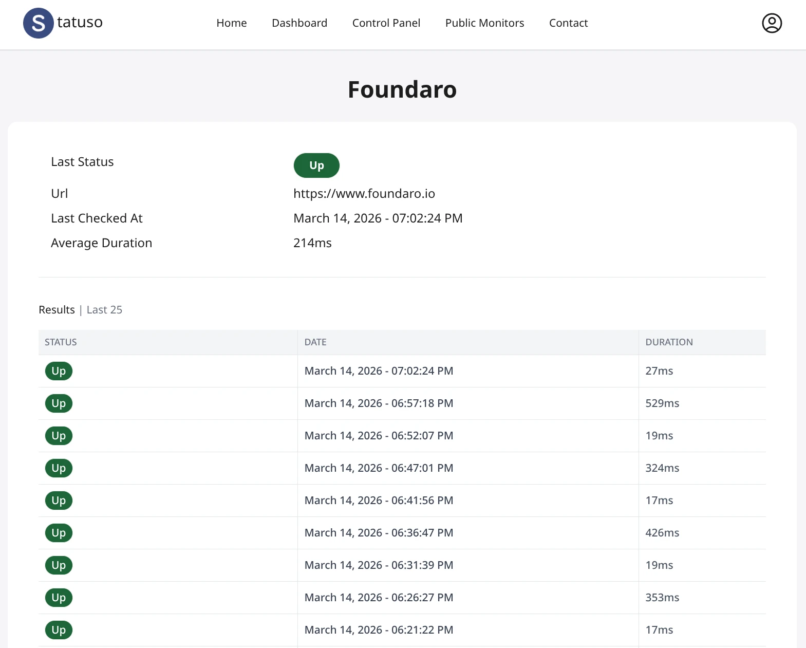 Statuso public status page